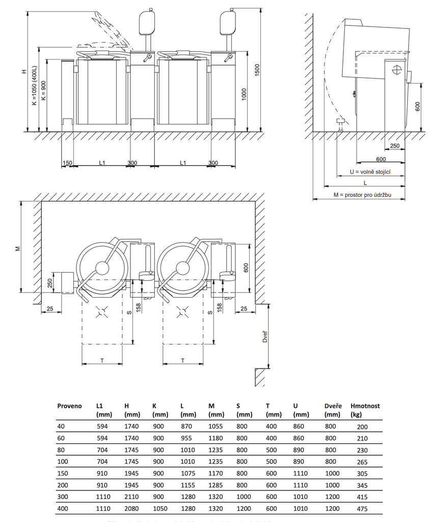 Inteligentný miešací kotol PROVENO 4G