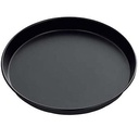 Kuchynský inventár / Pizza tašky / Sitá a plechy